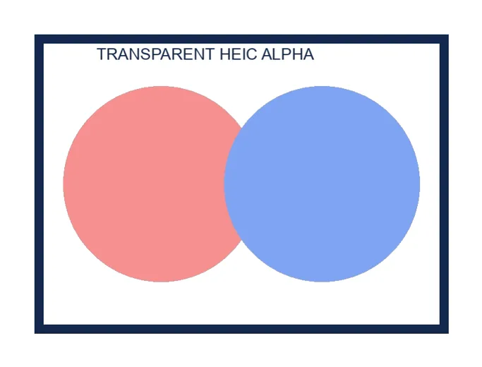 PDF output showing two translucent overlapping circles on a white PDF page without a black background