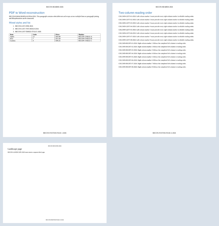 Three-page render of the editable PDF to Word output