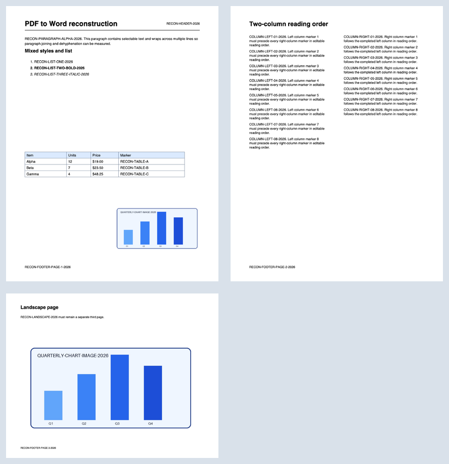 Three-page render of the visual replica PDF to Word output